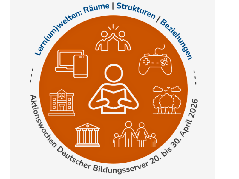 Das Bild zum Artikel