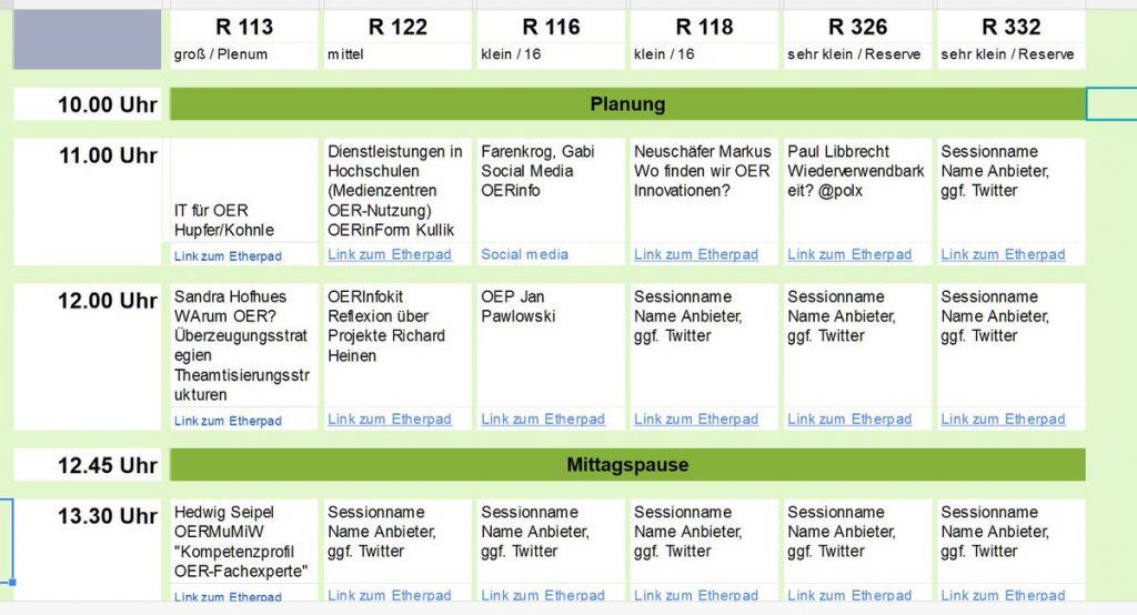 Die Übersicht war zu diesem Zeitpunkt allerdings noch nicht ganz vollständig.